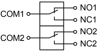 Covered Emergency Stop Button Covered Emergency Stop Button