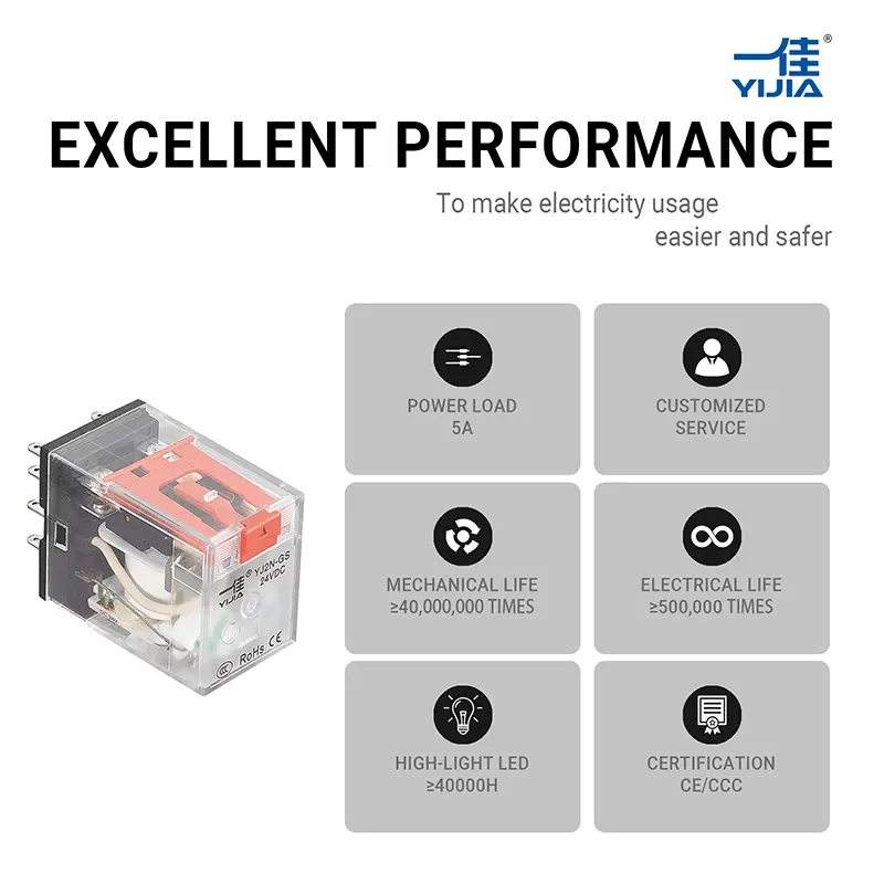 Relay With Lockable Test Button Relay With Lockable Test Button
